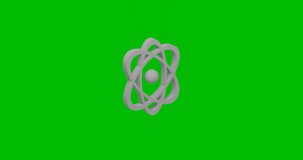 Animation of rotation of a white atomic symbol with shadow. Simple and complex rotation. Seamless looped 4k animation on green chroma key background