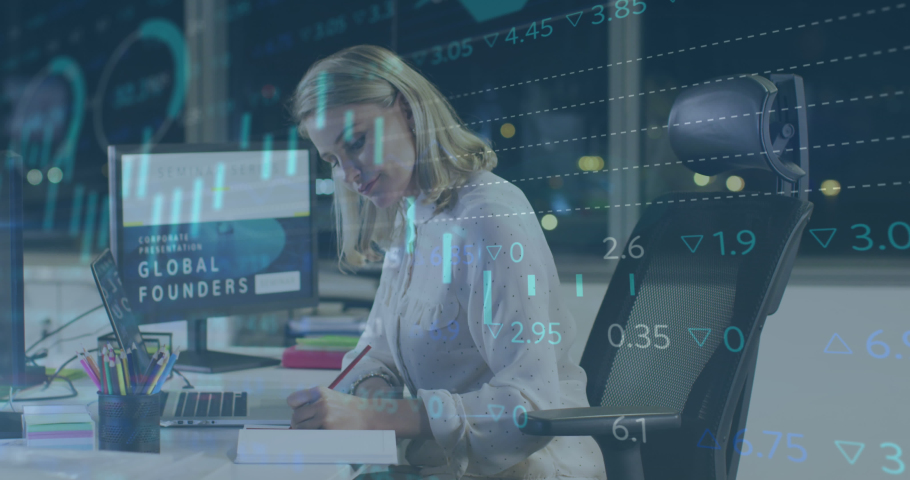 Animation of financial data processing over caucasian businesswoman using computer in ofice. business, finance, data processing and digital interface concept digitally generated video.