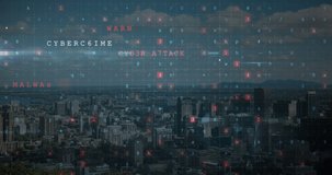 Animation of cyber crime text over cityscape. online security, cyber crime and data processing concept digitally generated video.