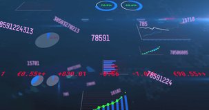 Animation of financial data processing. global business, finances, digital interface and connections concept digitally generated video.