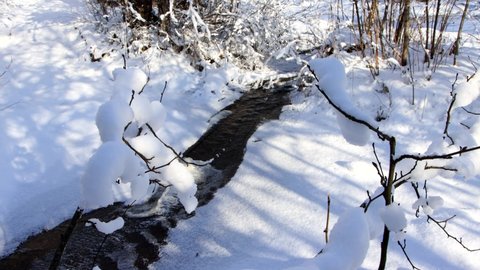 A spring stream flows against the backdrop of a snow-covered natural landscape. Thaw concept early spring, frozen