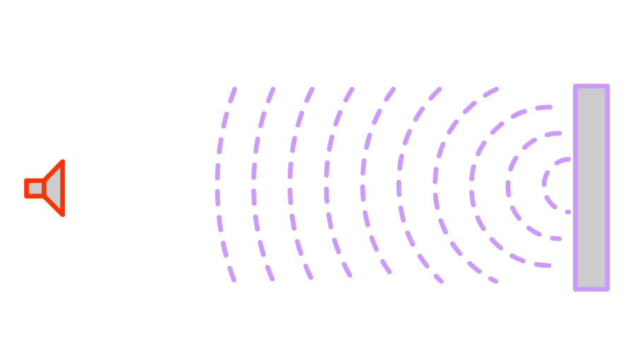 Echo. Reflected sound waves 2D animation.  Audio source from the speaker hitting an obstacle object, returning. Red and dashed line, music voice waves, solid wall. Technical draw graphic. Flat 