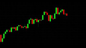 Stock market Candlestick Chart - Time lapse recording - Powered by Shutterstock - Get 15% off with code: PIKWIZARD15