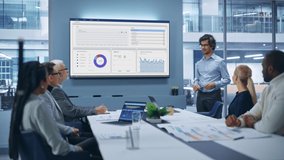 Office Conference Room Meeting Presentation: Latin Businessman Talks, Uses Wall TV to Show Company Growth with Big Data Analysis, Graphs, Charts, Infographics. Multi-Ethnic e-Commerce Startup Workers - Powered by Shutterstock - Get 15% off with code: PIKWIZARD15