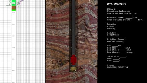 Drilling operations and formation evaluation data acquisition in simple animation with drill string rotation, log data progress and drill cutting pumping out of hole