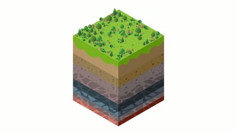 Soil Layers Animation Crosssection Set Geological Stock Footage Video ...