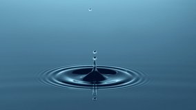 Super slow motion of dripping water drop filmed with macro lens. Filmed on high speed cinema camera, 1000fps. - Powered by Shutterstock - Get 15% off with code: PIKWIZARD15
