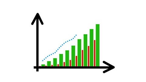 Chart Double Bar Graph Animation with green and red bars On White Background. Two glowing plot bar Lines with Increasing dot graph. Business, Data visualization, Investment and sales growth concept	
