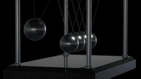 Video of Newton Pendulum Background 