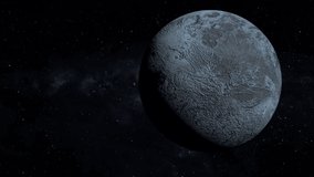 Space dwarf planet 3DCG digital animation motion graphics