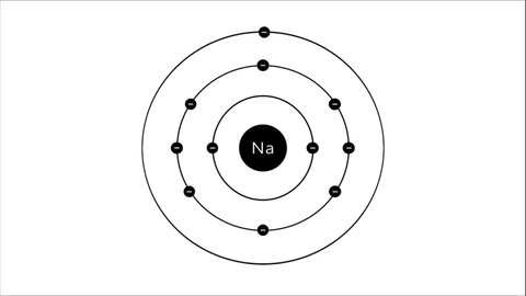 Sodium Atom with electrons orbiting it.