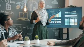 Motivated muslim employee is explaining business ideas to diverse group of colleagues in creative office. Cooperation and corporate communication concept. - Powered by Shutterstock - Get 15% off with code: PIKWIZARD15