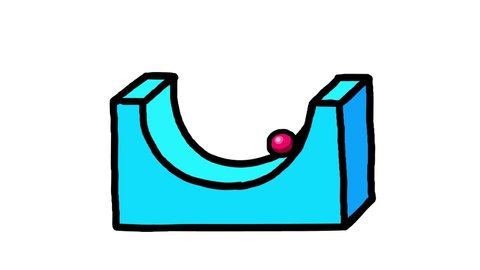 Cartoon animation of rolling ball in a blue block. Physics, chemistry, biology. Experiment illustrating process.  Cartoon good for educational meterials, etc...