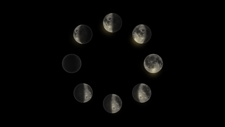 Phases of the Moon, seven rotating 3D moons, creating a circle with alpha matte, looping animation. | Shutterstock HD Video #1083871543