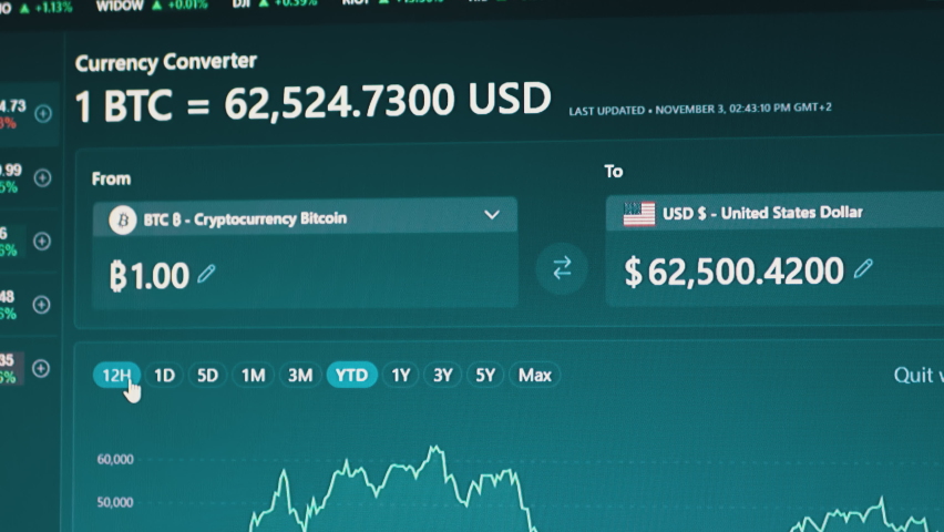 Btc pairs