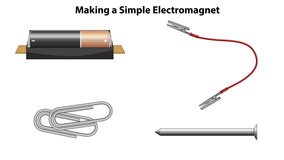 Setting up a simple electromagnet