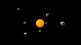 Space solar planet system. Rotation of the Earth and other planets and cosmic bodies around the Sun in space. Astronomical educational video. 3d render.