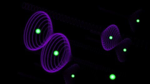 Circle sphere coil acceleration launch digital motion graphics