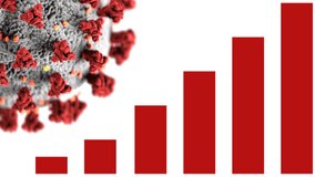 Covid-19 increase statistic graphics with animation - Powered by Shutterstock - Get 15% off with code: PIKWIZARD15