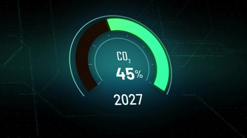 3D Digital dashboard of CO2 level gauge percentage drop down to 0. Net Zero Emissions by 2050 policy animation concept, green renewable energy technology for future environment, clean carbon neutral