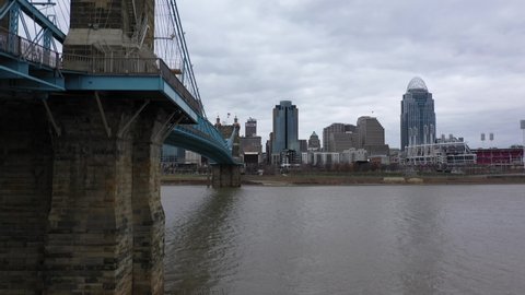 4K Time-Lapse of Cincinnati Ohio and Bridge