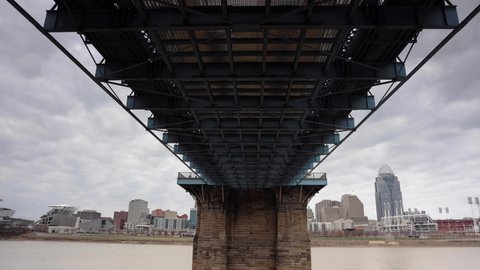 Cincinnati Ohio Time-Lapse under Bridge