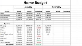 Typing Monthly Home Expense Financial Figures Numbers Budgeted For The Month in Spreadsheet. Type Up Budget Income and Cost For Net Profit in Worksheet File For Couple or Family. Budgeting Expected - Powered by Shutterstock - Get 15% off with code: PIKWIZARD15