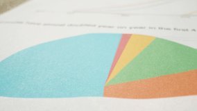 Extreme Close Up Pie Chart and Line Graphs on Paper. High quality video