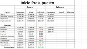 Spanish. Typing Monthly Home Expense Financial Figures Numbers Budgeted For The Month in Spreadsheet. Type Up Budget Income and Cost For Net Profit in Worksheet File For Couple or Family. Budgeting - Powered by Shutterstock - Get 15% off with code: PIKWIZARD15