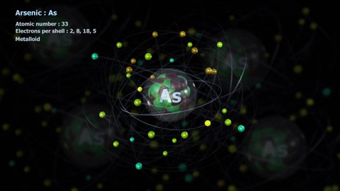 Atom of Arsenic with its 33 Electrons in infinite orbital rotation with atoms in background