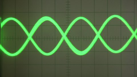 High Frequency Signal on Screen. Loop. An old analog oscilloscope screen displays waveforms with a green beam. Great for replacing images on monitors and simulating displays of scientific instruments