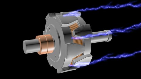 alternator rotor  motion producing electricity 3d animation