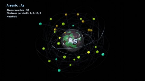 Atom of Arsenic with 33 Electrons in infinite orbital rotation on black