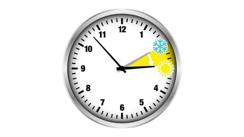 Daylight Saving Time Change Whole Silver Clock Season Icons Numbers Fast