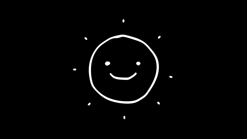 Shutterstock Video