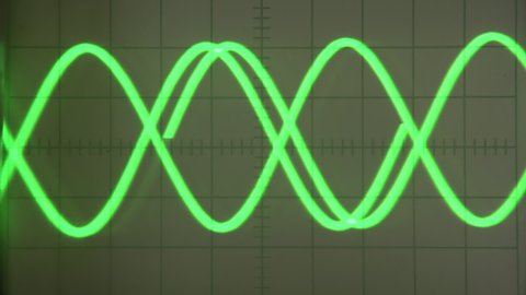 Repetitive Sine Wave on Old Screen. Loop. An old analog oscilloscope screen displays waveforms with a green beam. Great for replacing images on monitors and simulating displays of scientific instrumen