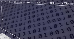 Animation of binary coding and financial data processing over black background. global business, finances and digital interface concept digitally generated video. - Powered by Shutterstock - Get 15% off with code: PIKWIZARD15