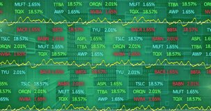 Animation of stock market and binary coding over green background. global business, finances and digital interface concept digitally generated video.