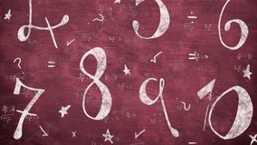 Animation of moving mathematical formulas over red background. science, education and learning concept digitally generated video. - Powered by Shutterstock - Get 15% off with code: PIKWIZARD15