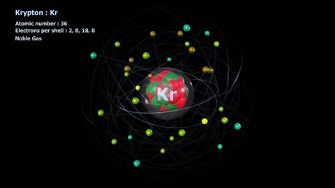 Atom of Krypton with 36 Electrons in infinite orbital rotation with a black background