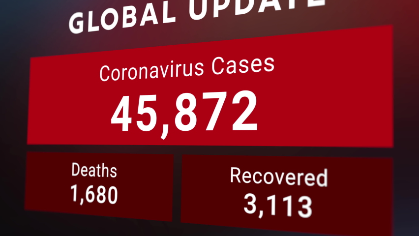 Coronavirus or COVID-19 latest global update statistic chart including Omicron variant showing increasing numbers of total cases , deaths and recovered   | Shutterstock HD Video #1087736543
