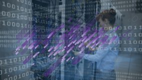 Animation of purple lines and binary coding over caucasian woman in server room. global connections, technology, data processing and digital interface concept digitally generated video. - Powered by Shutterstock - Get 15% off with code: PIKWIZARD15