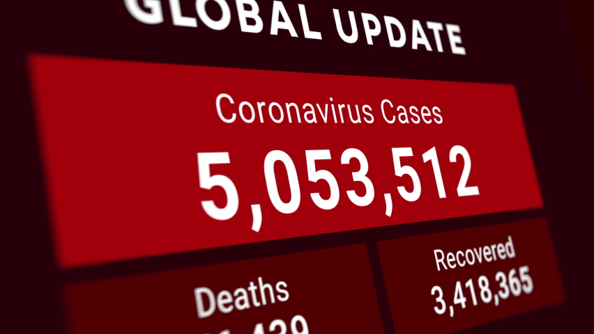 Coronavirus or COVID-19 latest global update statistic chart including Omicron variant showing increasing numbers of total cases , deaths and recovered   | Shutterstock HD Video #1087801205