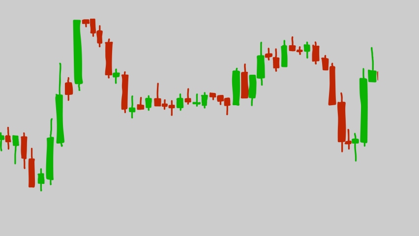 Japanese Candlestick Graph in the Stock Market, Seamless Looping ...