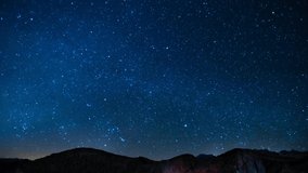 Night Sky Stars Falling Animated Loop Background - Powered by Shutterstock - Get 15% off with code: PIKWIZARD15