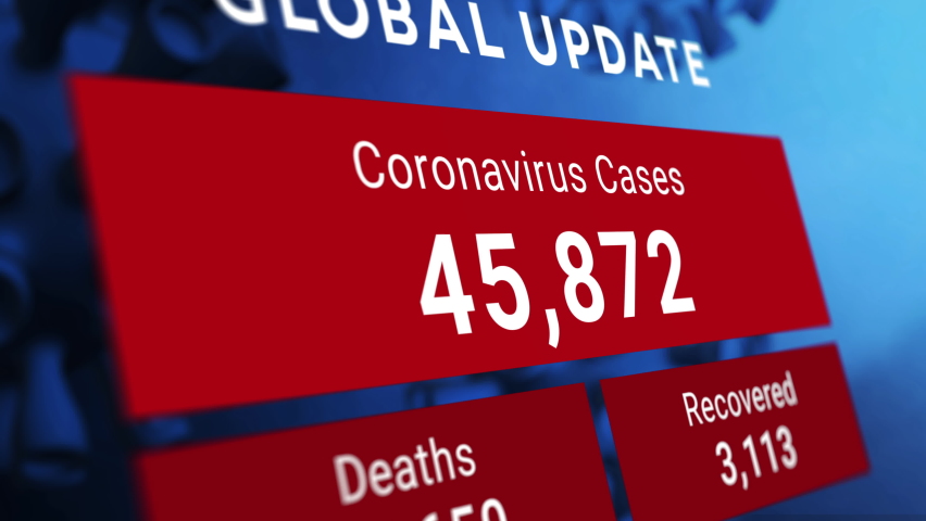 Coronavirus or COVID19 latest global update statistic chart including Omicron variant, showing increasing numbers, deaths and recovered cases   | Shutterstock HD Video #1087966925
