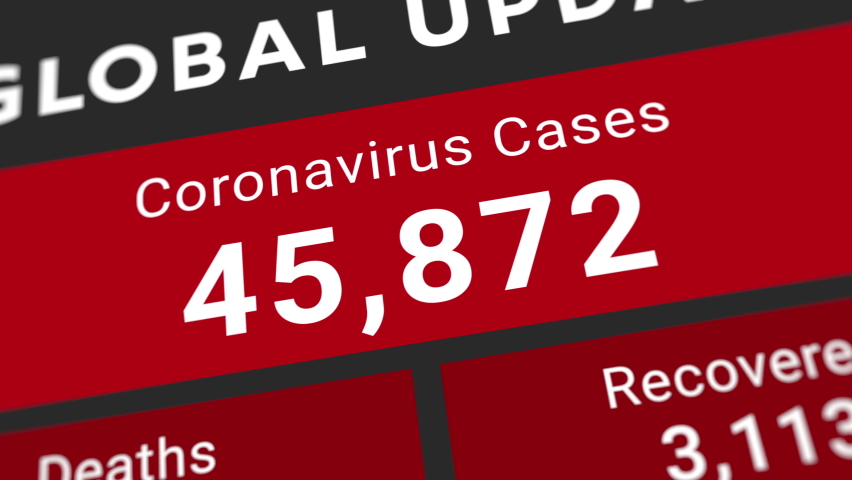 COVID19 latest global update statistic report chart showing increasing numbers of total cases, deaths and recovered, Omicron variant included  | Shutterstock HD Video #1088002377