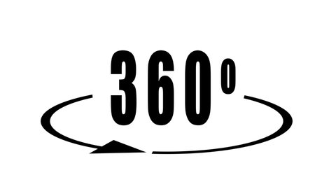 360 degrees animated sign. Angle 360 degree. Virtual reality. Panorama.