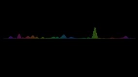 Colored music waveform spectrum animation, alpha channel