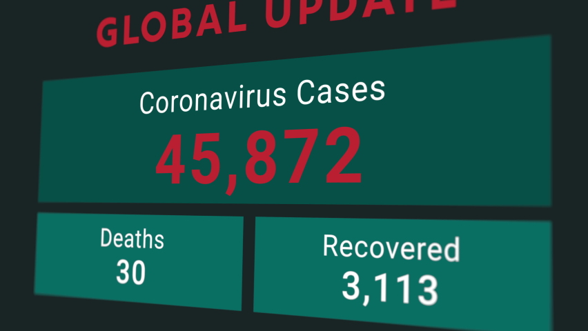 Coronavirus or COVID-19 latest global update statistic chart showing increasing numbers of total cases, deaths and recovered, Omicron variant included   | Shutterstock HD Video #1088076931